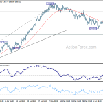 usdchf20180615b1