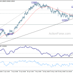 usdchf20180618b1