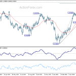 usdchf20180618b2