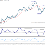 usdjpy20180608b1