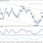 usdjpy20180611a2