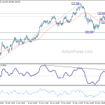 usdjpy20180611b1