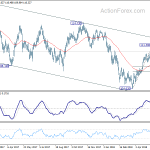 usdjpy20180612a2