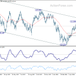 usdjpy20180614a2