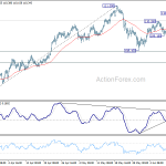 usdjpy20180614b1