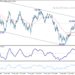 usdjpy20180615a2