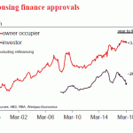 westpac20180608w3