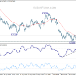 audusd20180706a1