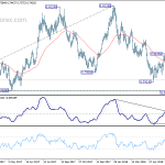 audusd20180707w2