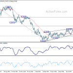 audusd20180707w3