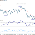 audusd20180709a1