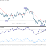 audusd20180710a1