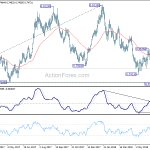 audusd20180710a2