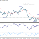 audusd20180711a1