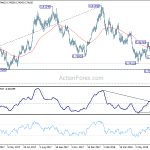 audusd20180711a2