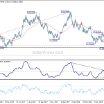 audusd20180712a2