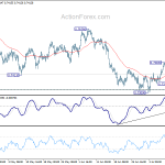 audusd20180713a1