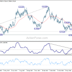 audusd20180713a2