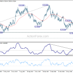 audusd20180714w2