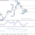 audusd20180714w4