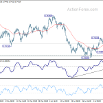 audusd20180716a1