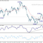 audusd20180717a1