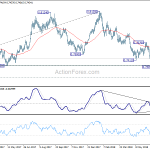 audusd20180717a2