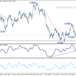 audusd20180718a1