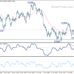 audusd20180719a1