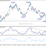 audusd20180719a2