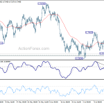 audusd20180719b1