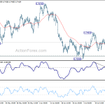 audusd20180721w1