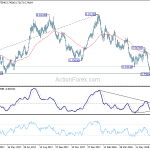 audusd20180721w2