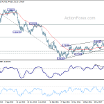 audusd20180721w3