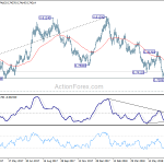 audusd20180723a2