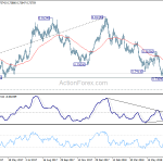 audusd20180724a2