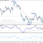 audusd20180726a1