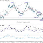 audusd20180726a2