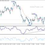 audusd20180727a1