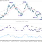 audusd20180727a2