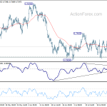 audusd20180730a1