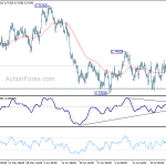 audusd20180731a1