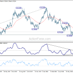 audusd20180731a2