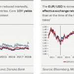 danske20180725068