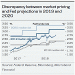 danske20180730062