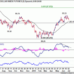 dxy20180707w1