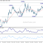 euraud20180707w3