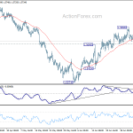 euraud20180710a1