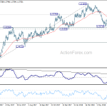 euraud20180710a2