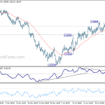 euraud20180711a1